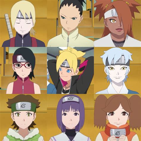 Boruto: Naruto Next Generations Characters